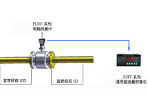 熱水熱量計量系統(tǒng)（電磁熱能表、電磁流量計）