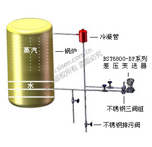 鍋爐汽包液位測(cè)量系統(tǒng)
