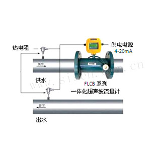 熱能計(jì)量系統(tǒng)