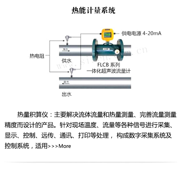 熱能計量系統(tǒng)