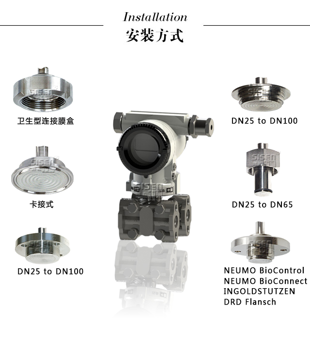 差壓變送器
