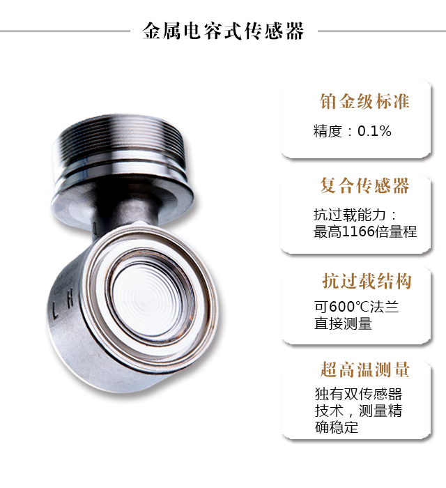 遠(yuǎn)傳壓力變送器