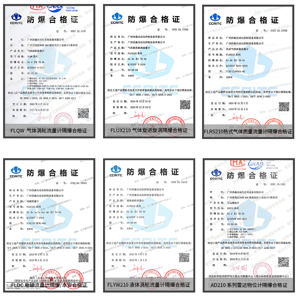 西森防爆合格證