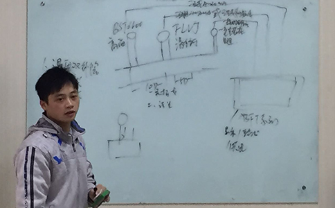 西森新員工培訓(xùn)