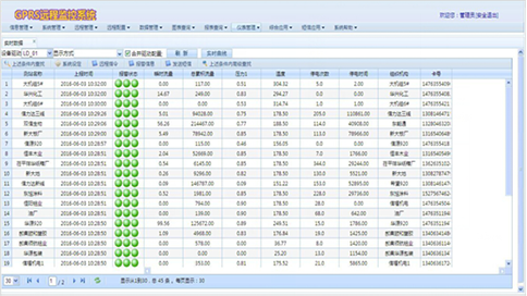 西森?中國(guó) IC卡蒸汽預(yù)付費(fèi)管理系統(tǒng) 技術(shù)方案.png