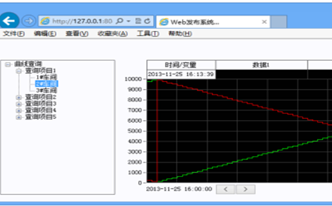 西森·能源計(jì)量管理系統(tǒng).png