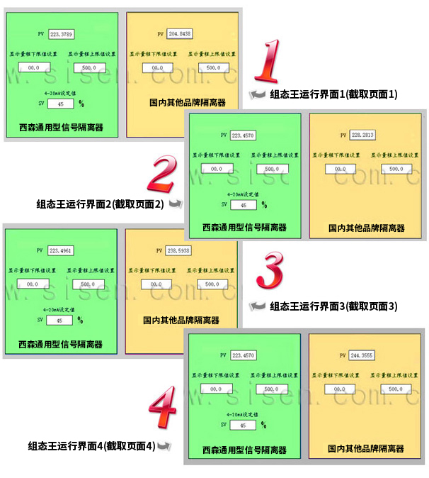 西森通用型信號(hào)隔離器.jpg
