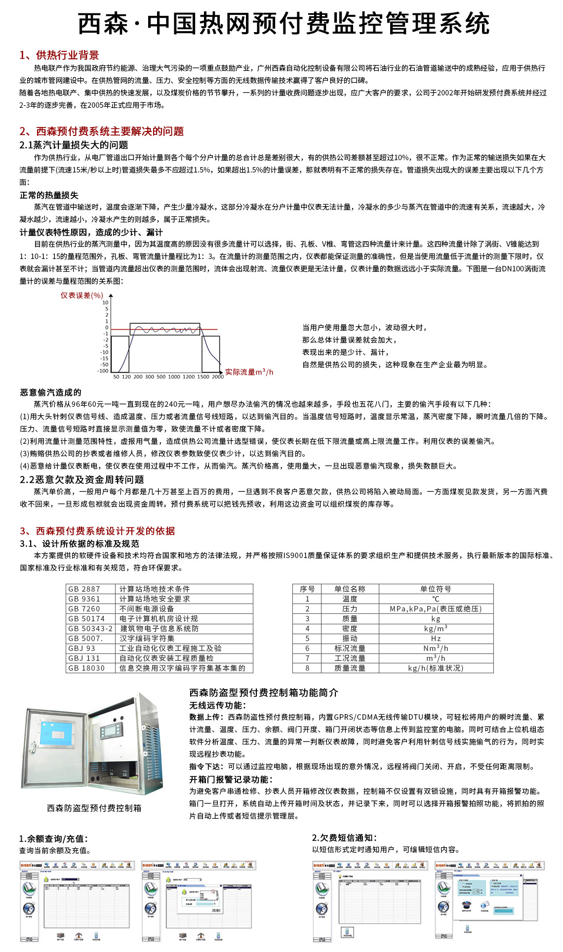 熱網(wǎng)預付費監(jiān)控管理系統(tǒng)1.jpg