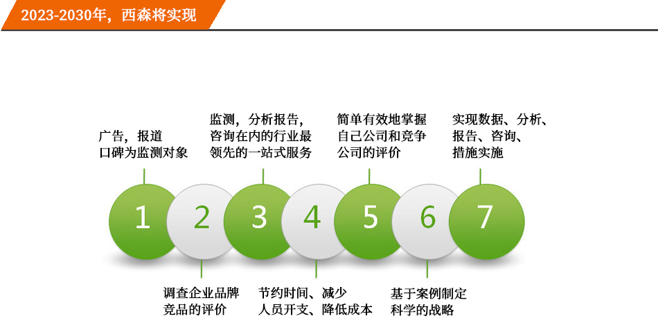 西森將實現(xiàn).jpg