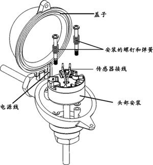 安裝示意圖