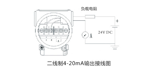 圖片關鍵詞