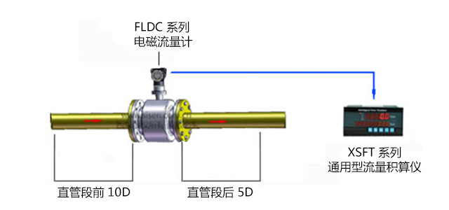 熱水流量計(jì)量系統(tǒng)安裝示意圖
