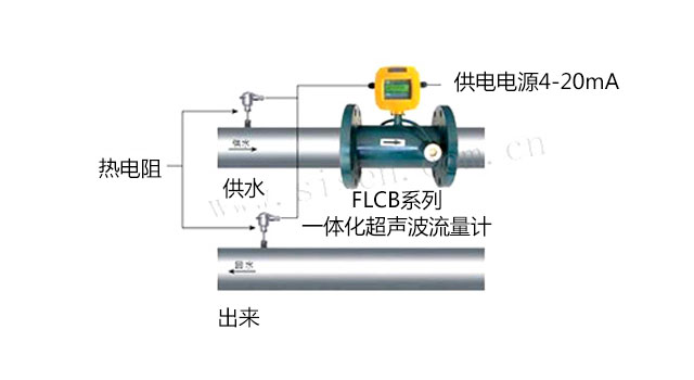 FLCB-GY系列一體化超聲波流量計熱能計量系統安裝示意圖