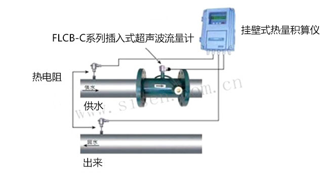 FLCB-C系列插入式超聲波流量計熱量計量系統安裝示意圖