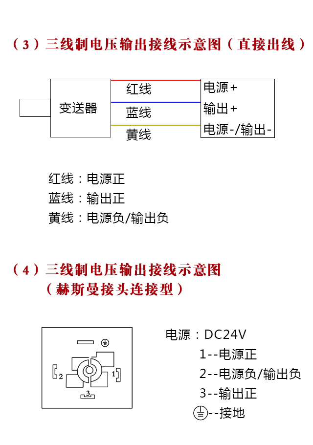 圖片關(guān)鍵詞