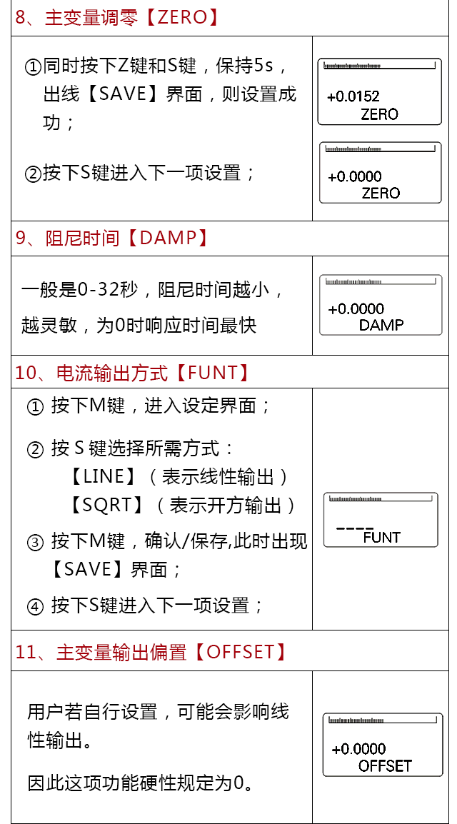 西森BST6600系列設(shè)置說(shuō)明