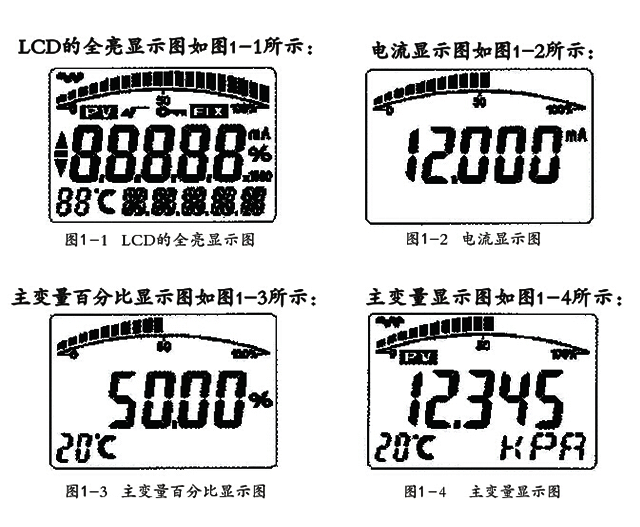BST6800系列壓力變送器設(shè)置操作說明書