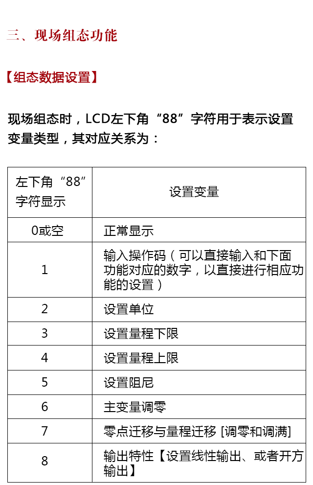 BST6800系列壓力變送器設(shè)置操作說明書