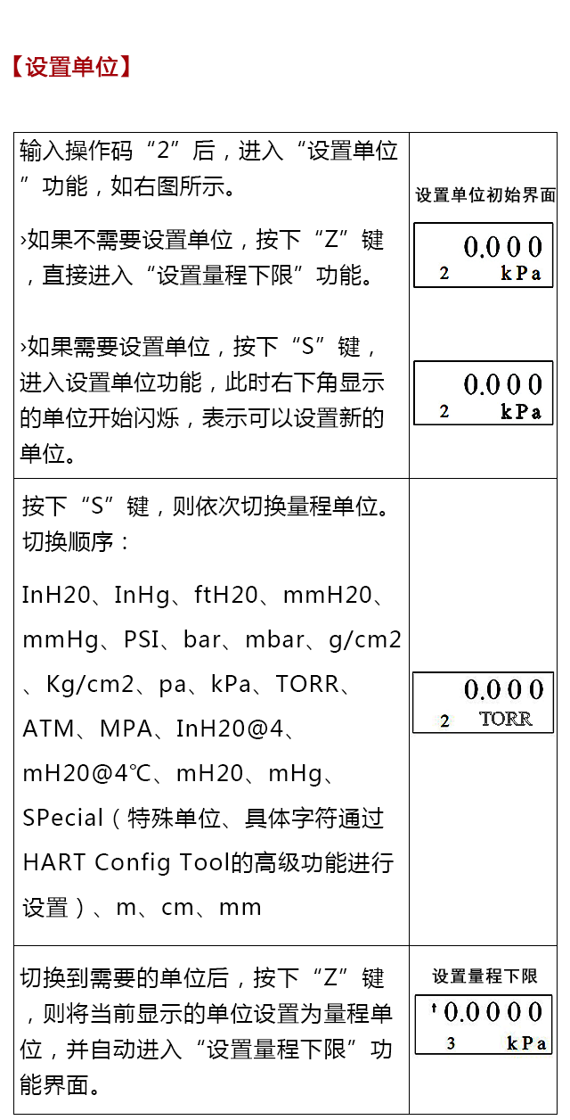 BST6800系列壓力變送器設(shè)置操作說明書