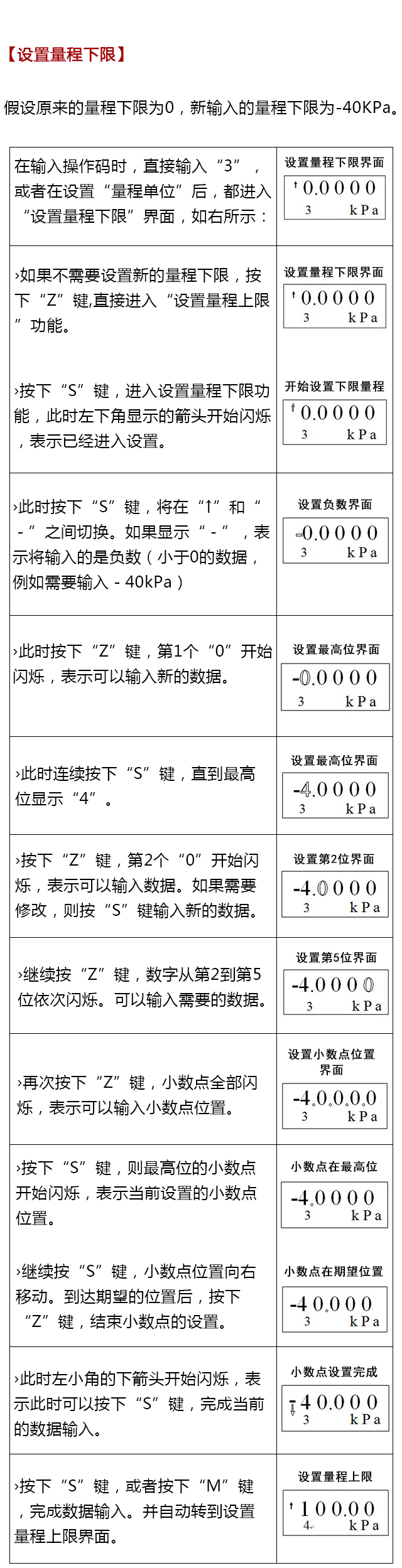 BST6800系列壓力變送器設(shè)置操作說明書