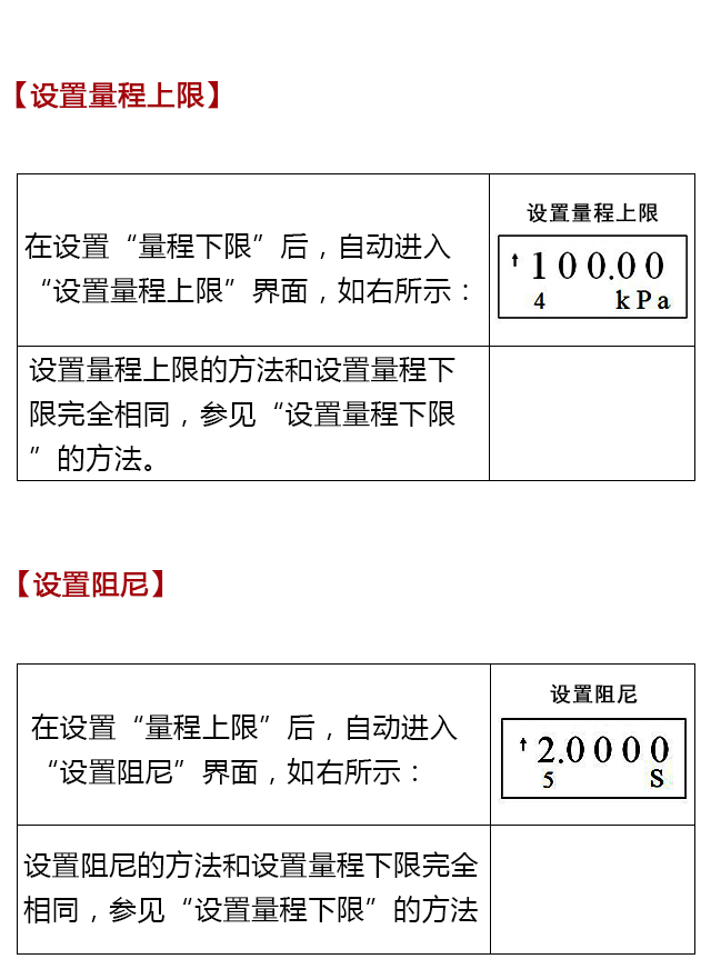 BST6800系列壓力變送器設(shè)置操作說明書10