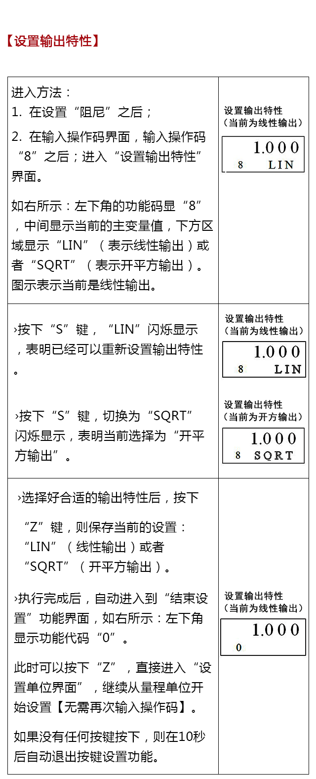 BST6800系列壓力變送器設(shè)置操作說明書