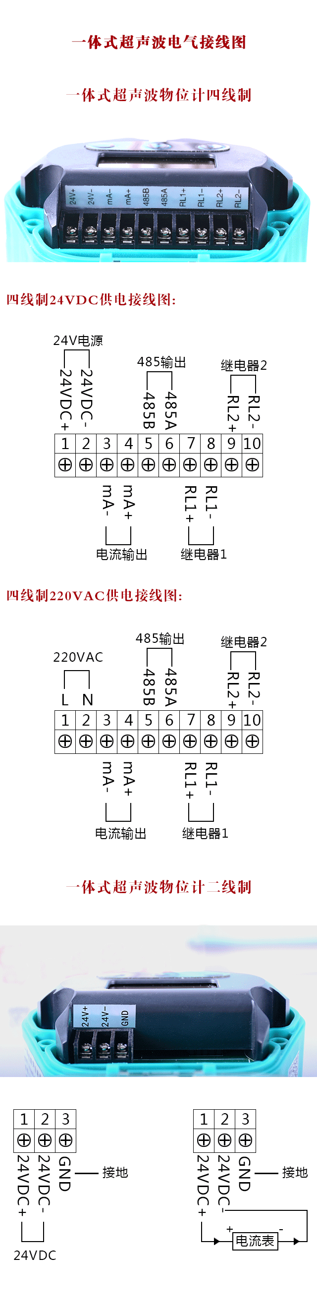 圖片關(guān)鍵詞