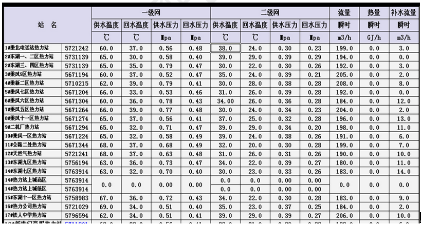 圖片關(guān)鍵詞