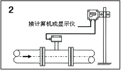 圖片關(guān)鍵詞