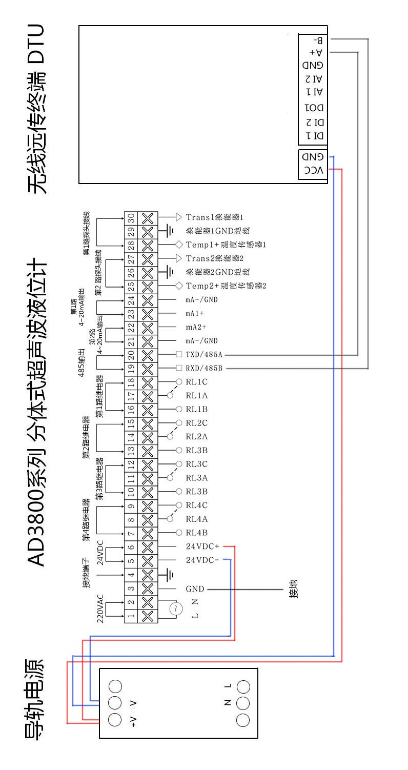 圖片關(guān)鍵詞