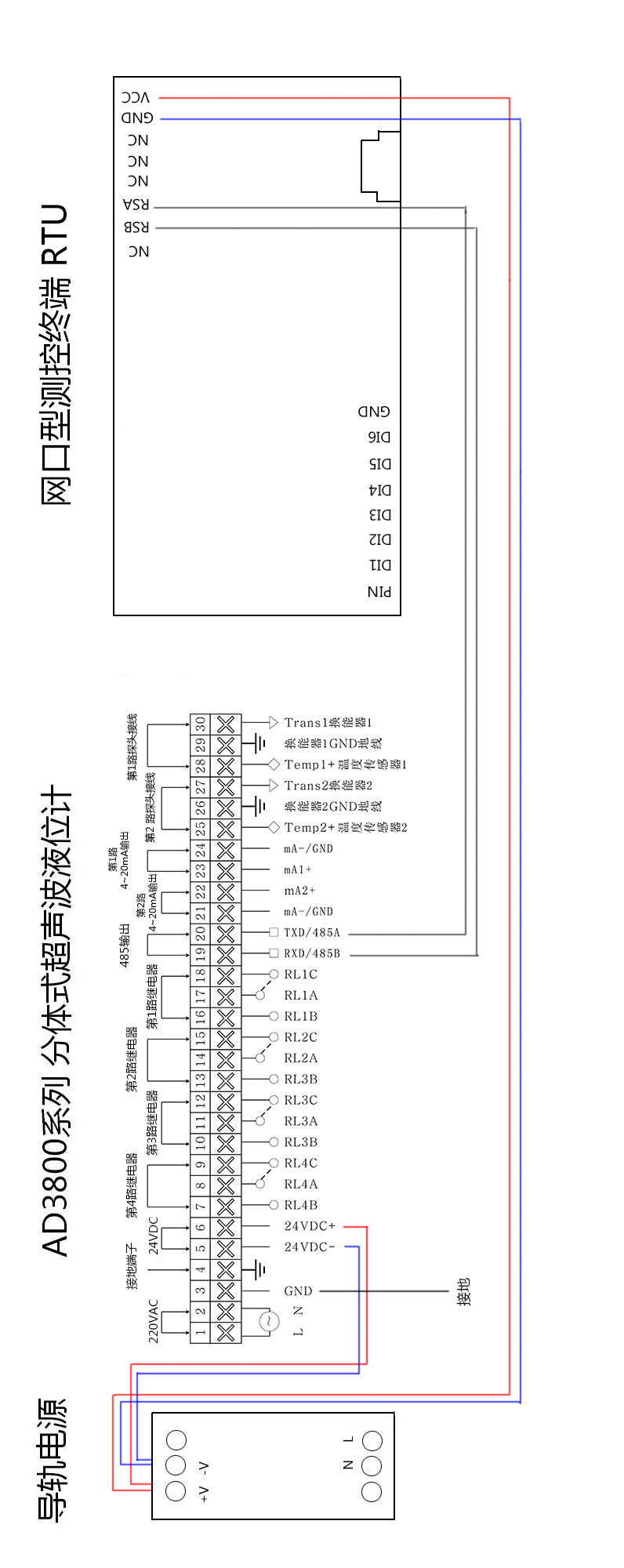圖片關(guān)鍵詞