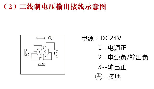 圖片關(guān)鍵詞