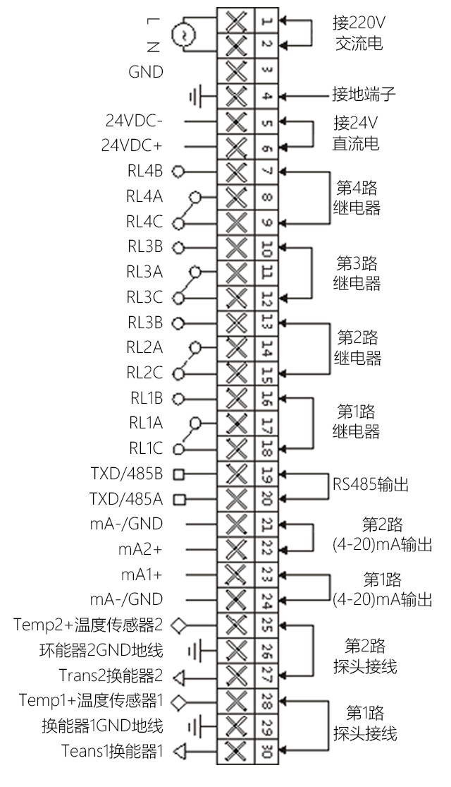 圖片關(guān)鍵詞