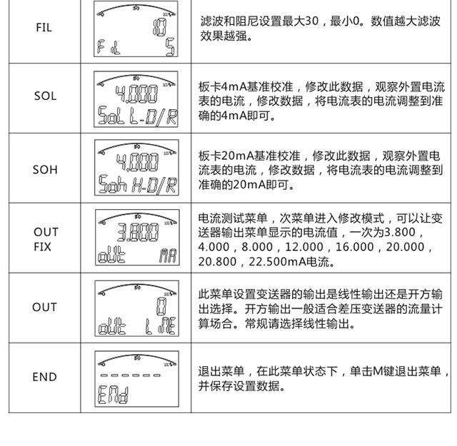 圖片關(guān)鍵詞