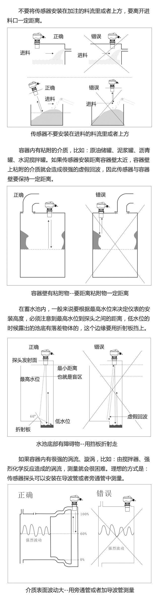 圖片關(guān)鍵詞