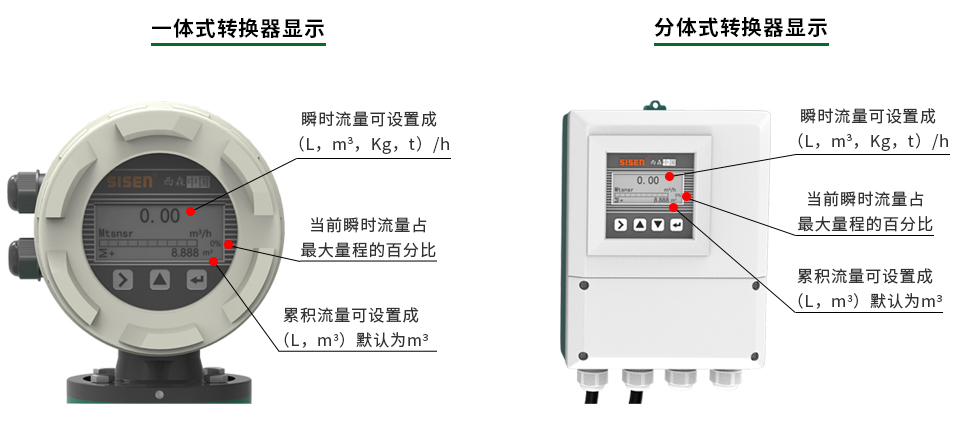 污水電磁流量計(jì)轉(zhuǎn)換器特點(diǎn)