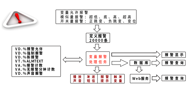 圖片關(guān)鍵詞