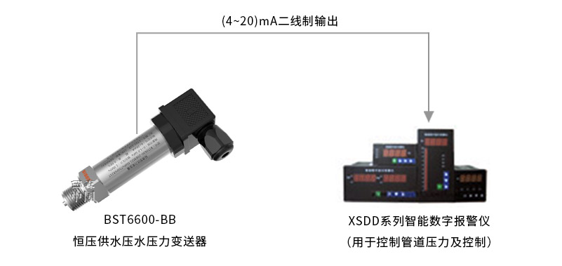 恒壓供水壓力變送器系統(tǒng)圖