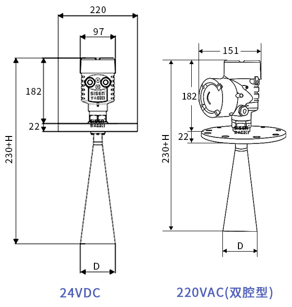 高頻雷達(dá)物位計(jì)產(chǎn)品尺寸