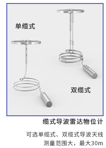 纜式導(dǎo)波雷達(dá)物位計(jì)細(xì)節(jié)