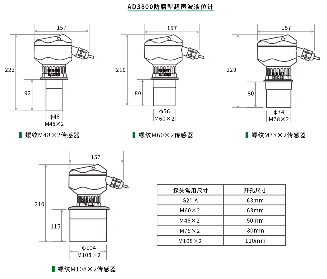 防腐型超聲波液位計(jì)產(chǎn)品尺寸