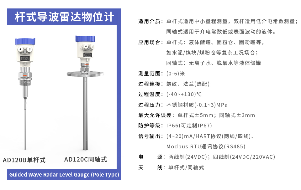 AD120B/AD120C桿式雷達(dá)物位計(jì)