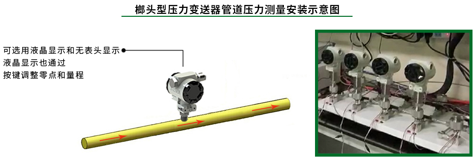 BST6600-CB 2088擴(kuò)散硅壓力變送器系統(tǒng)展示