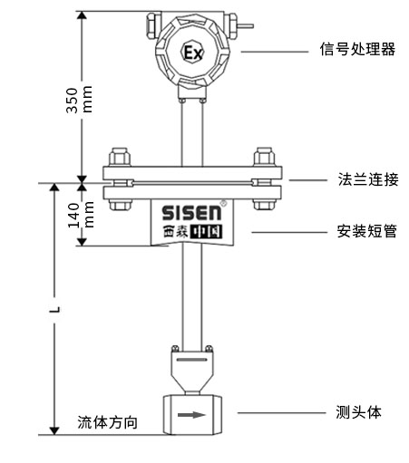 插入式渦街流量計(jì)尺寸圖