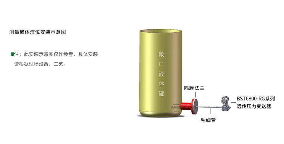 遠傳壓力變送器安裝示意圖