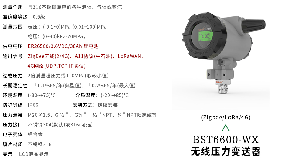 BST6600-WX無線壓力變送器