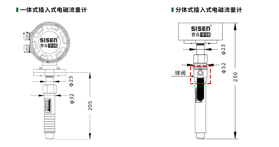 插入式電磁流量計(jì)產(chǎn)品尺寸