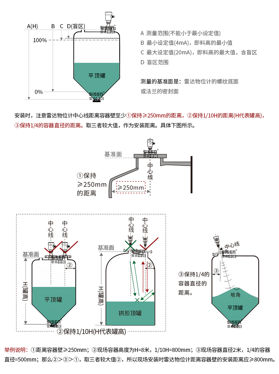圖片關(guān)鍵詞