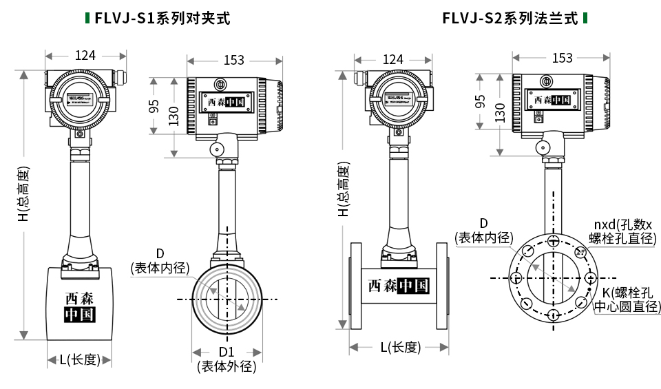 FLVJ數(shù)字式渦街流量計尺寸圖