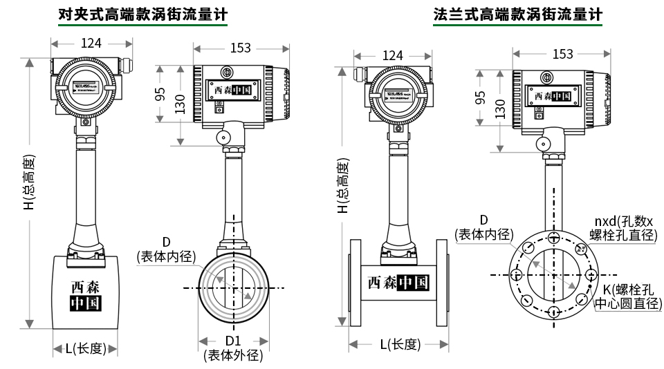 FLVJ高端款渦街流量計尺寸圖